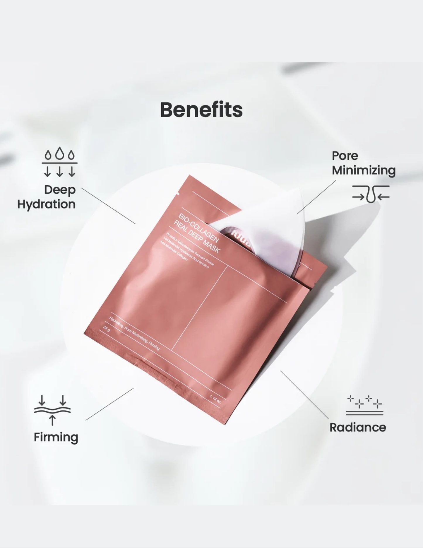 Biodance Bio-Collagen Real Deep Face Sheet Mask