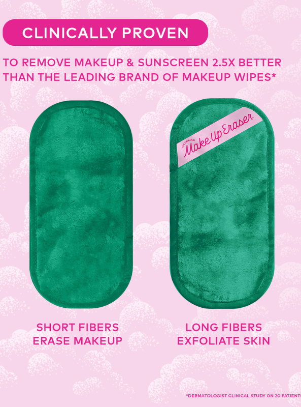 MakeUp Eraser- Mini Pro | 100% Recycled