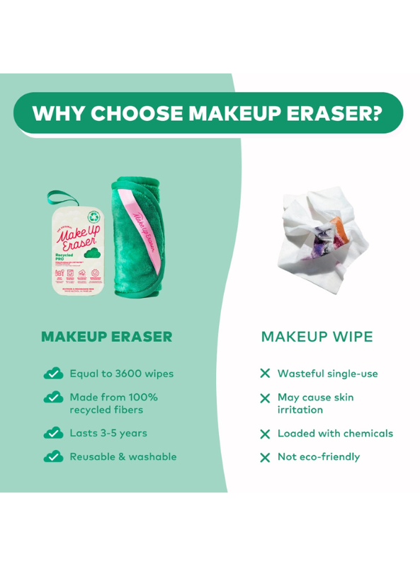 MakeUp Eraser- Mini Pro | 100% Recycled